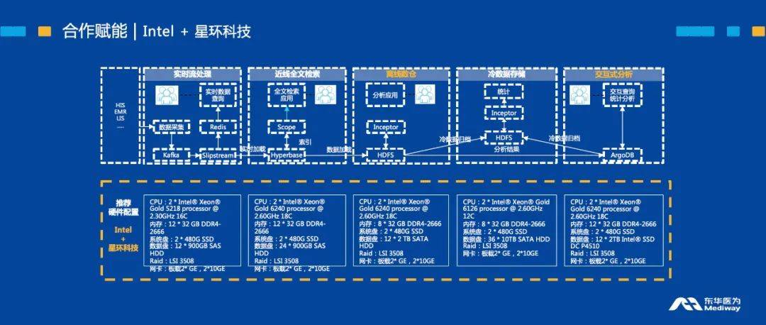 澳门一码一肖100准吗,科学解答解释落实_UHD款24.654