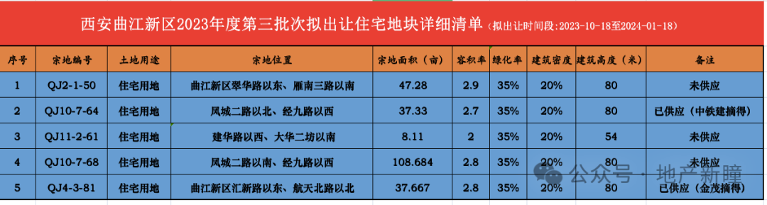 新2024年澳门天天开好彩,可持续实施探索_ChromeOS99.498