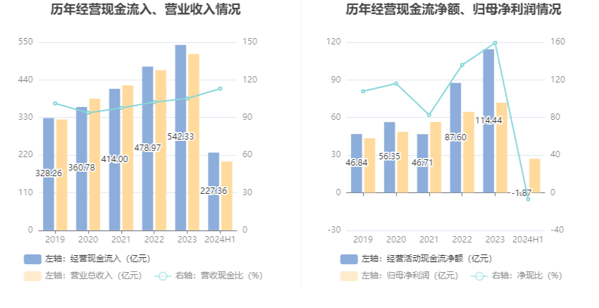 2024澳门六今晚开奖结果出来,最新核心解答落实_限量款34.113