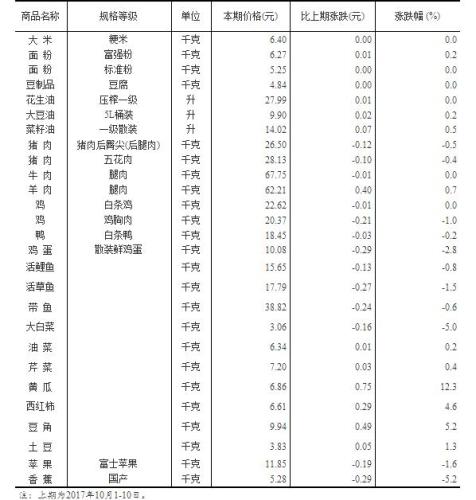 黄大仙三肖三码必中三,正确解答落实_VIP93.918