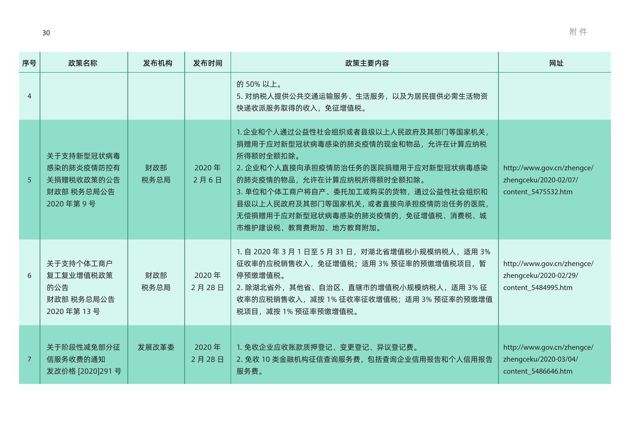 新奥免费精准资料大全,稳定性计划评估_顶级版32.621