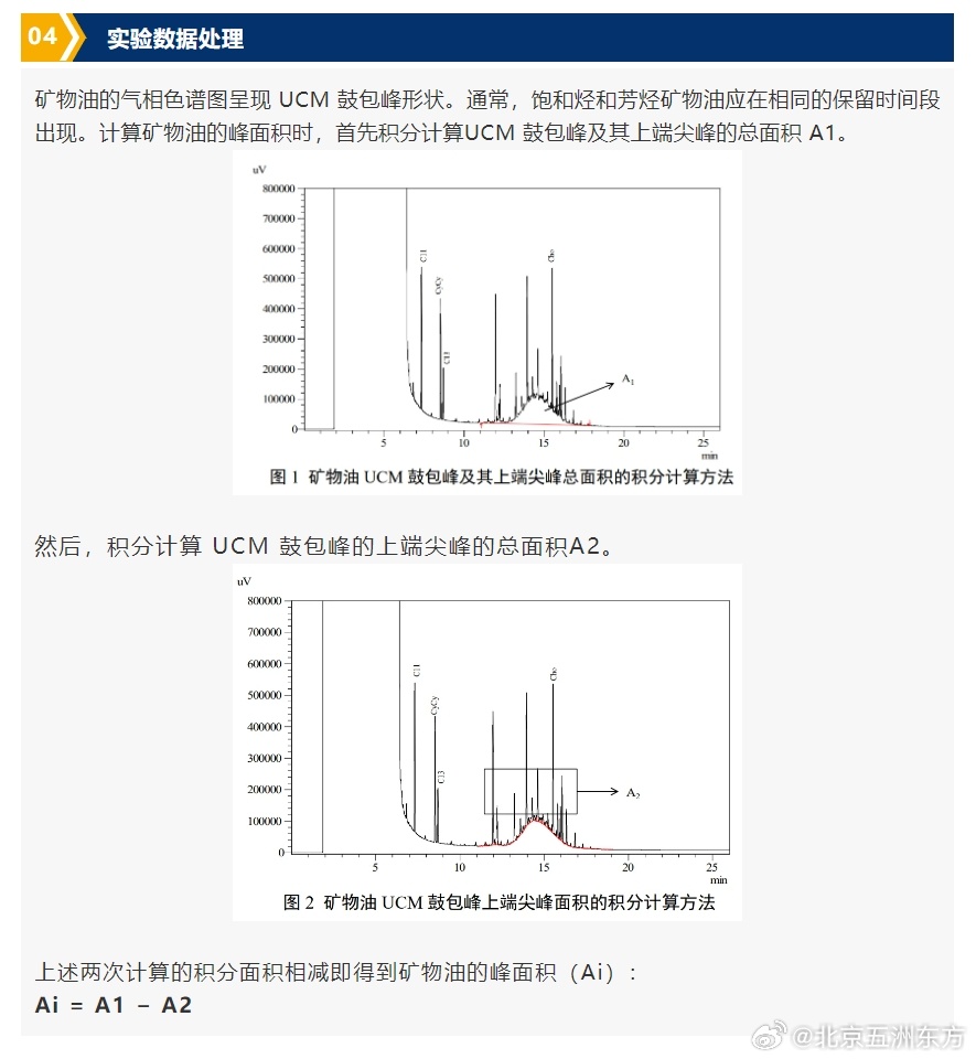 新奥门特免费资料查询,定量解答解释定义_AP53.926