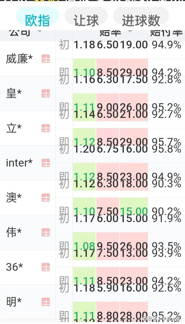 澳门一码一码100准确挂牌,广泛的关注解释落实热议_限量版31.871