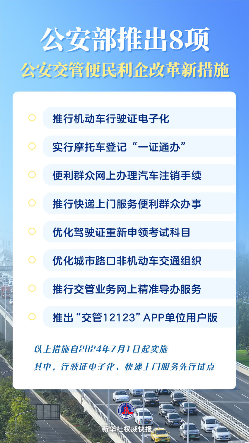 2024年新澳门开奖结果查询,精准分析实施步骤_VIP71.886