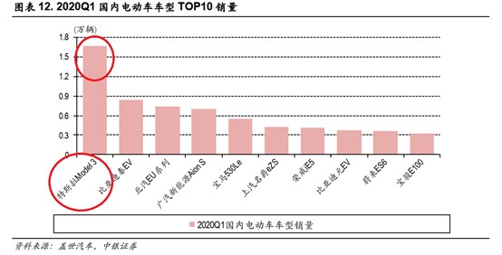 014903.cσm查询,澳彩资料,预测分析解释定义_SP88.434