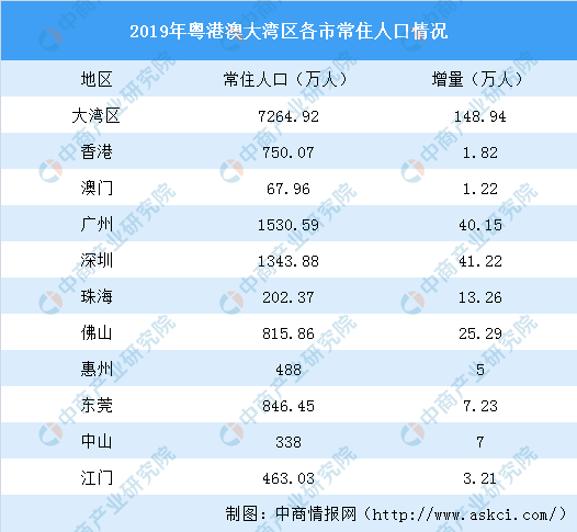 新澳门六2004开奖记录,实地分析数据计划_Hybrid77.276