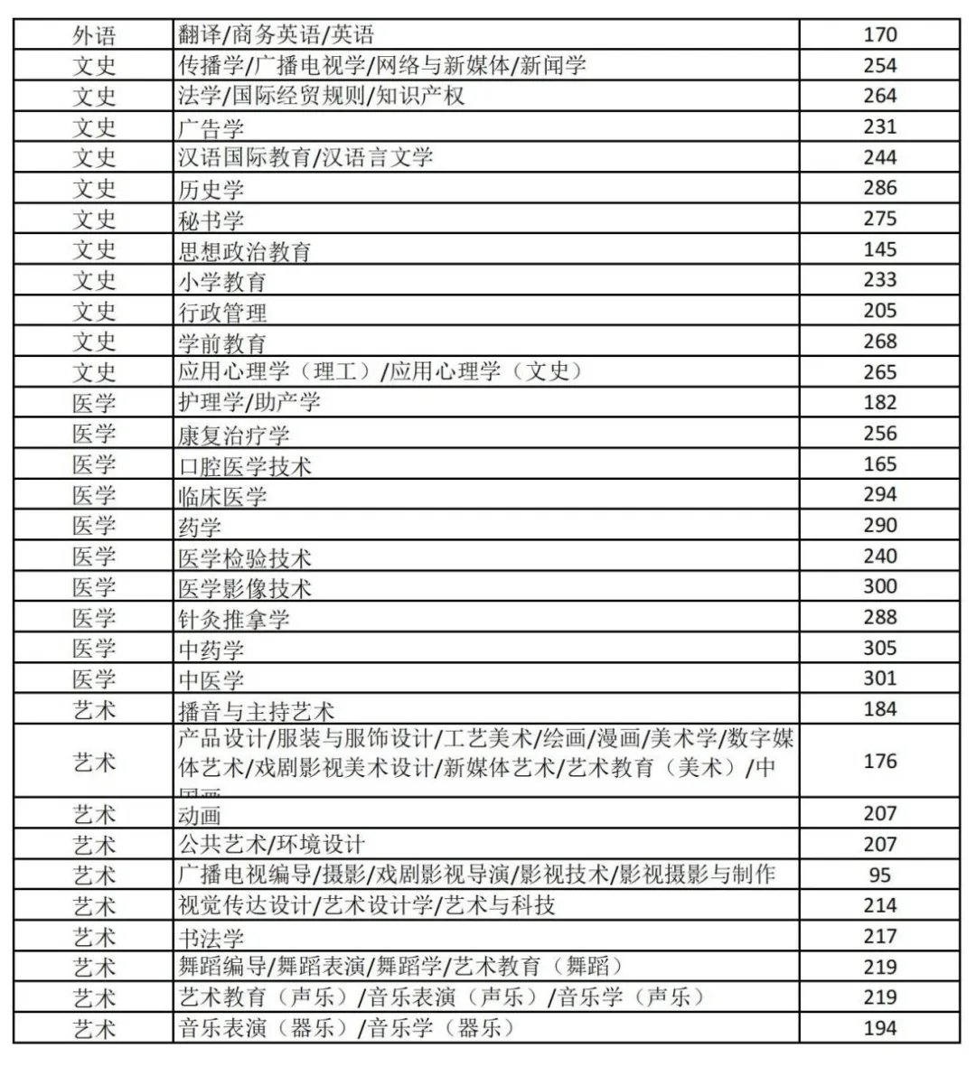 新澳历史开奖记录查询结果,广泛的解释落实支持计划_运动版52.990