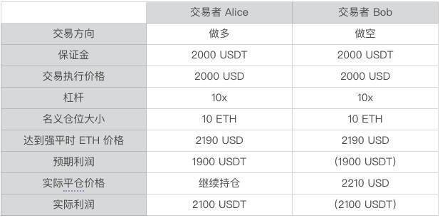 澳门一码一肖一待一中,现状说明解析_VR版37.748