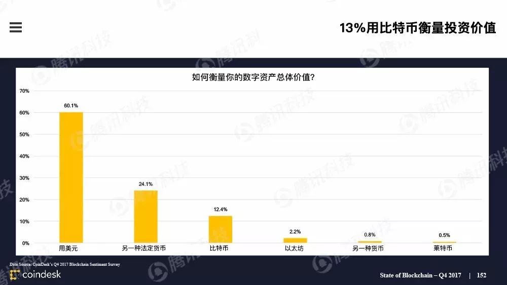 管家婆资料精准大全2023,权威分析说明_FHD版77.413