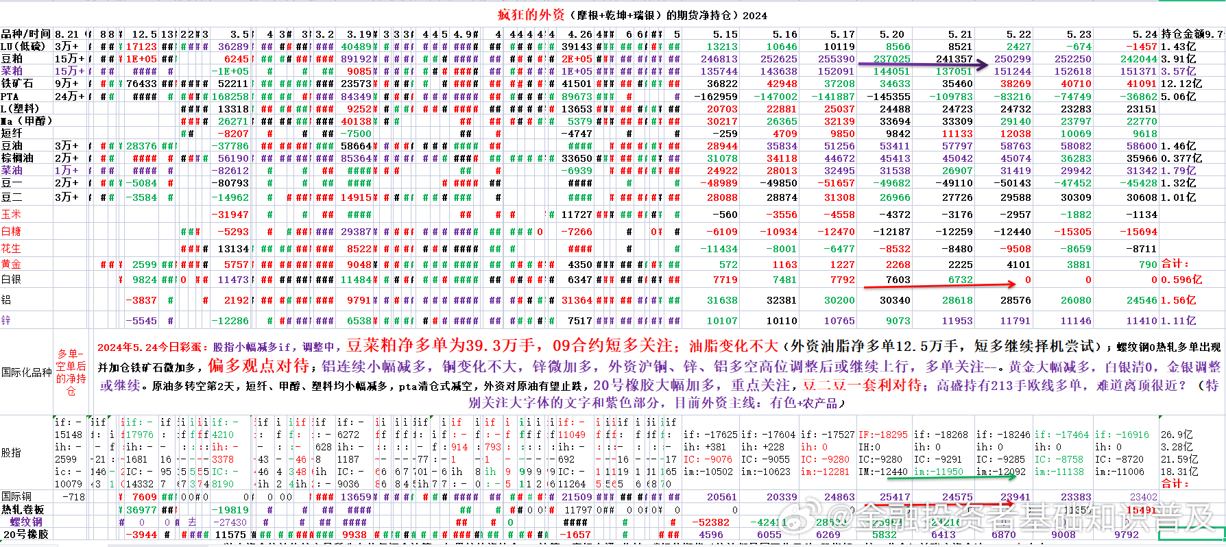 2024澳门天天开好彩大全69,数据驱动方案实施_Holo50.213