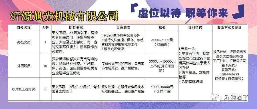 新郑机场最新招聘职位概览，多元化职位等你来挑战