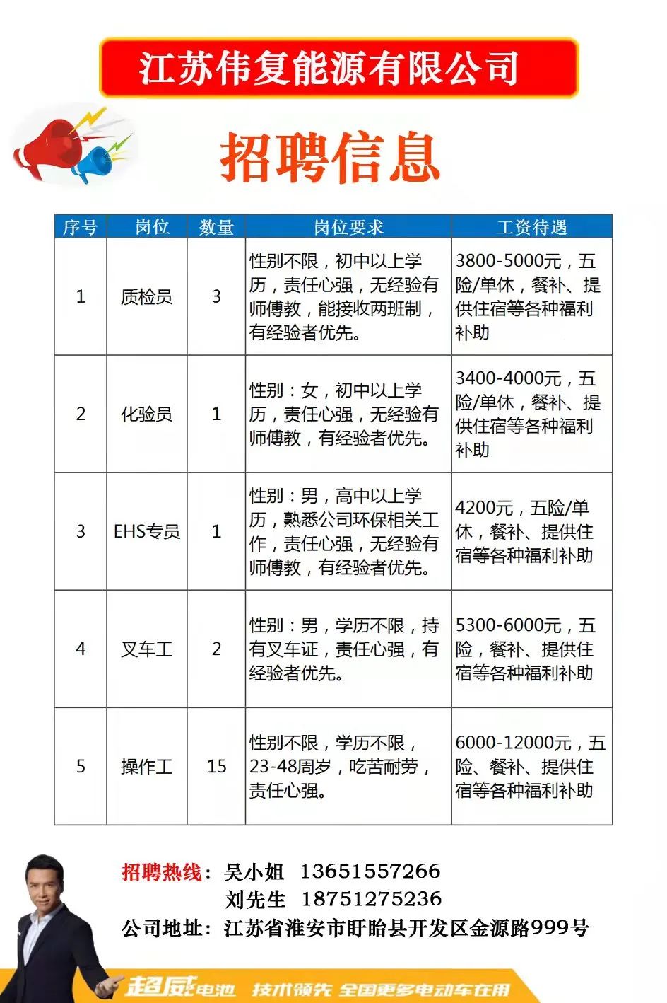 东海招聘最新动态与职业机遇深度解析