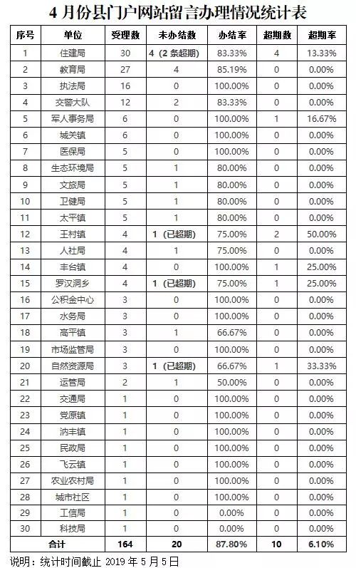 泾川门户网最新留言动态深度解析报告