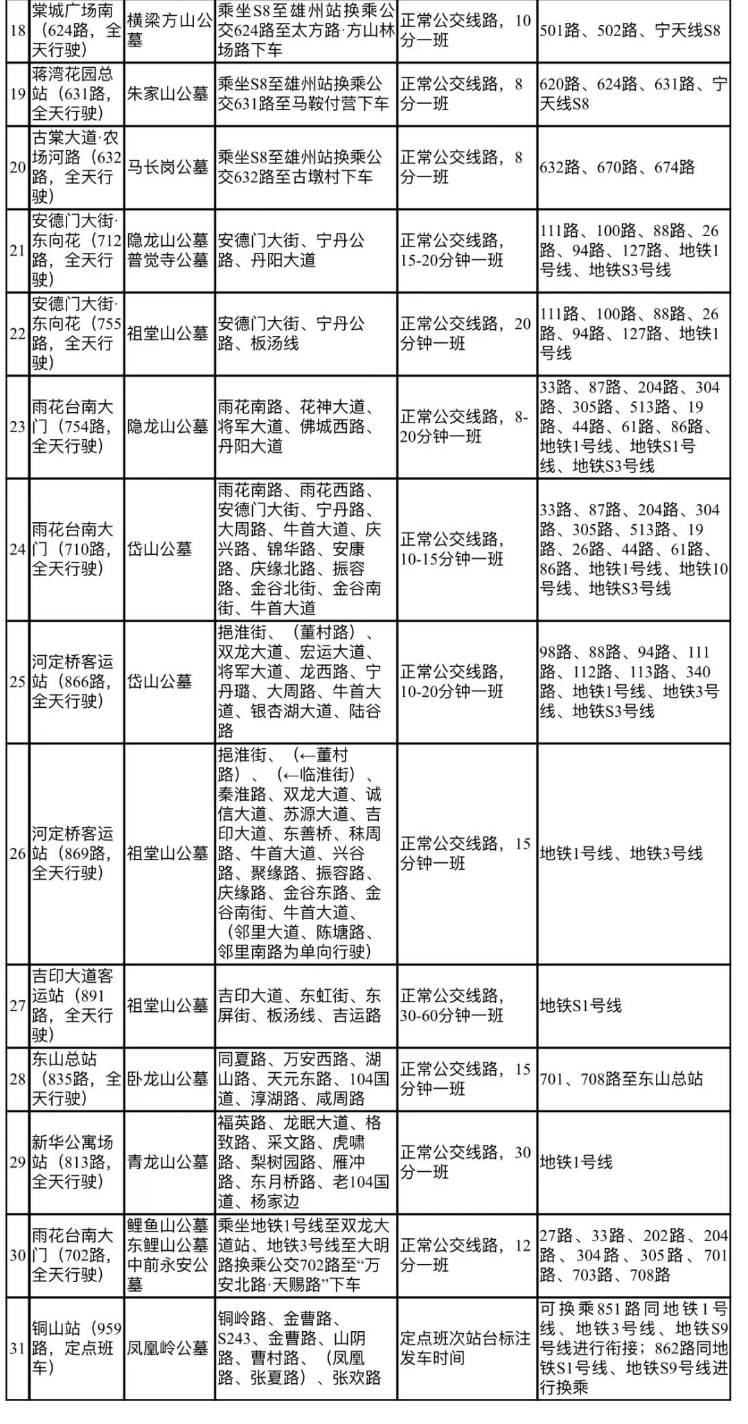 南京862路公交车最新时刻表全面解析