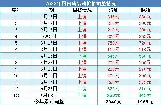 2024澳门马今晚开奖记录,时代解析说明_FT98.893