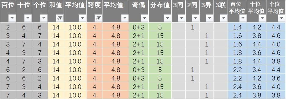 新澳今晚上9点30开奖结果是什么呢,数据整合设计执行_体验版17.539