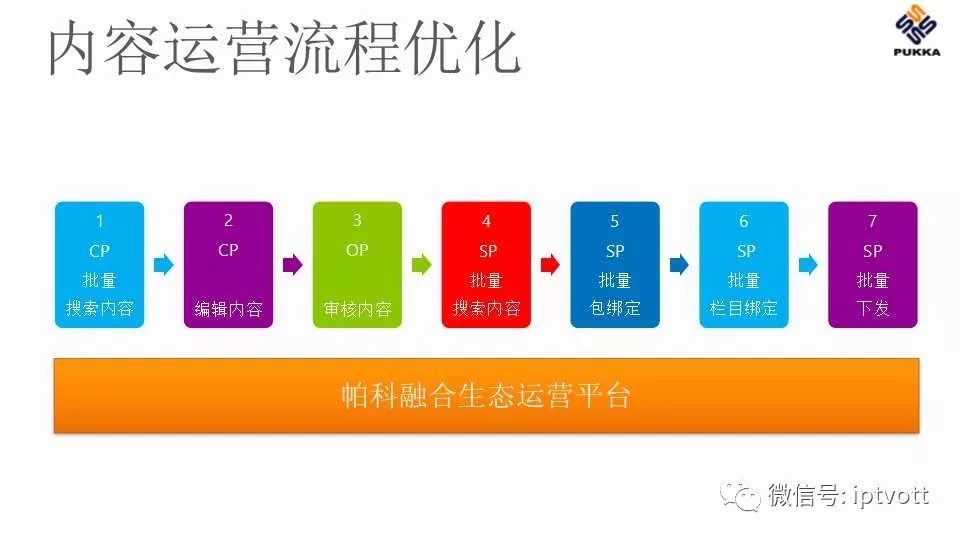 新澳门天天开好彩大全软件优势,数据支持执行方案_增强版99.356