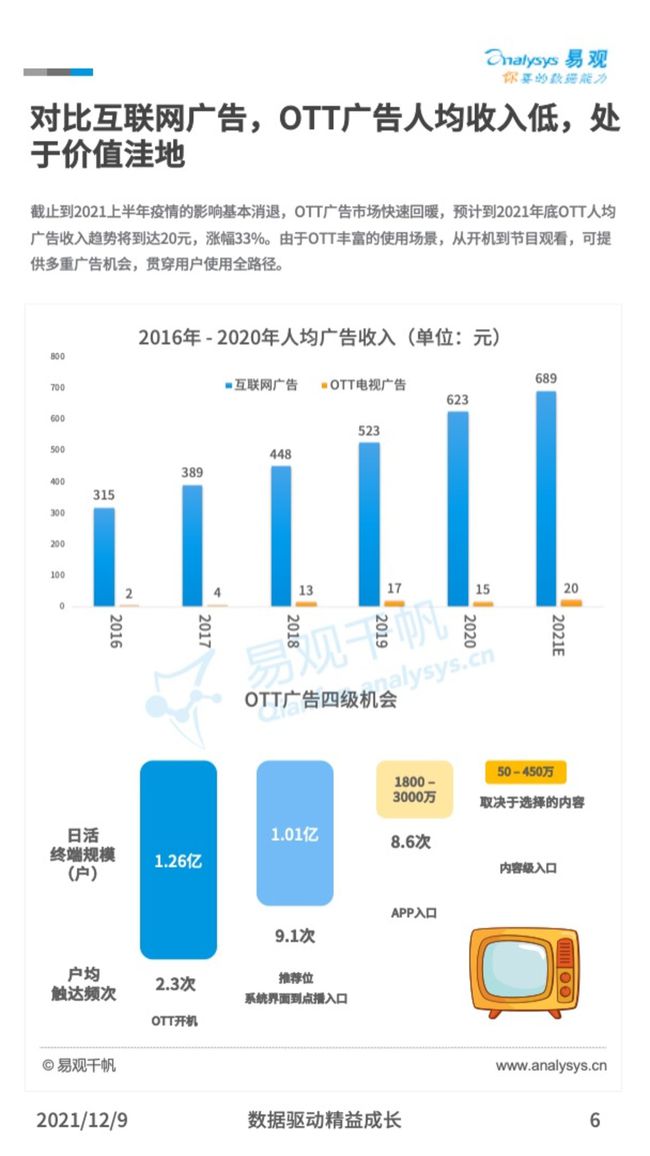 香港二四六天天彩开奖,新兴技术推进策略_36010.907