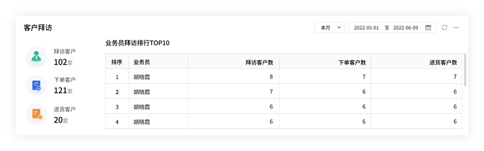 管家婆的资料一肖中特,清晰计划执行辅导_watchOS31.436