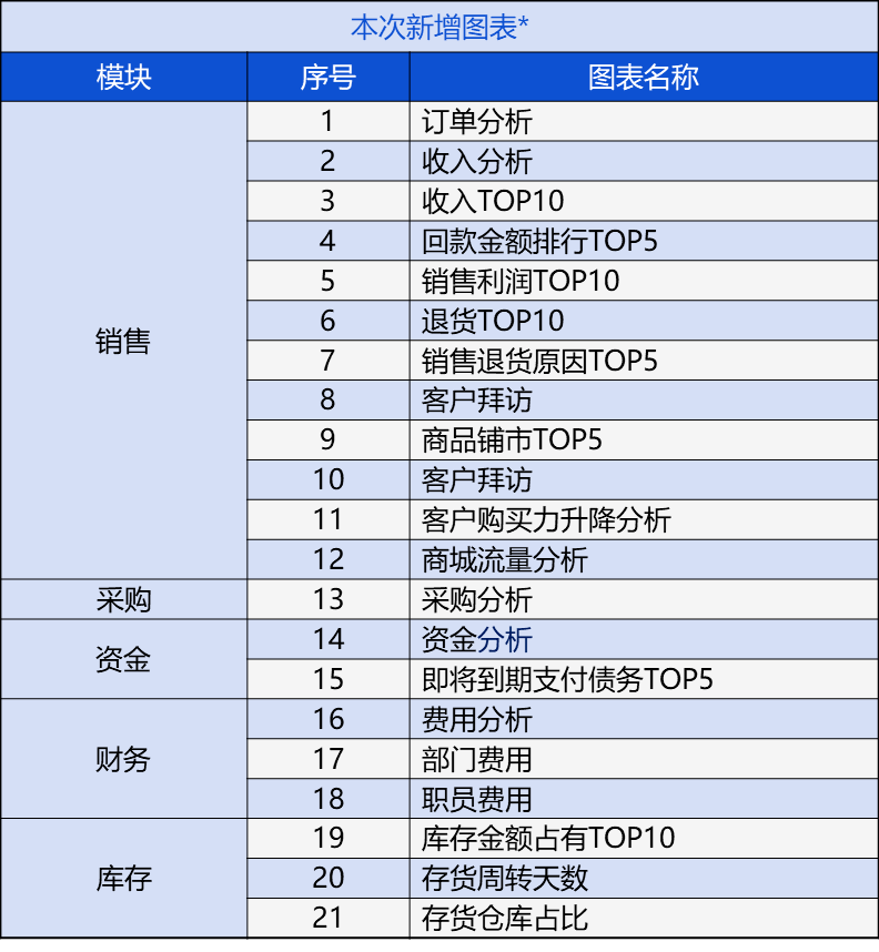 新奥资料免费精准管家婆资料,最新正品解答定义_特供款84.697