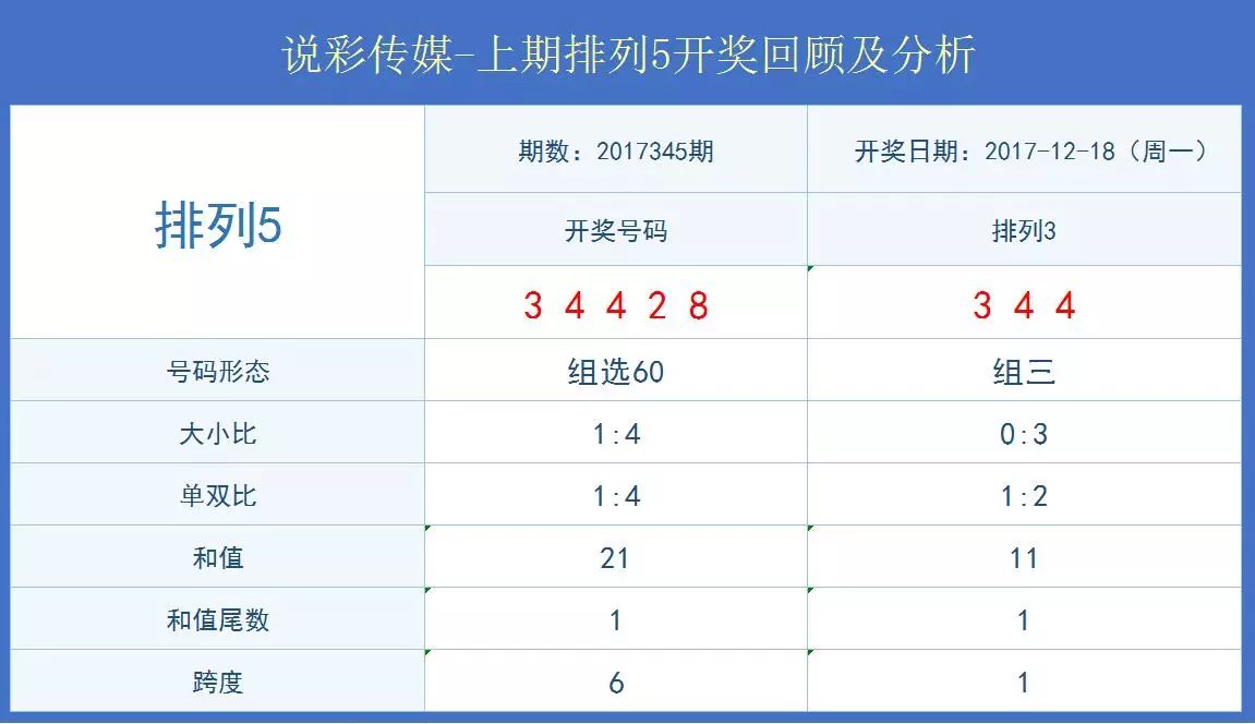 澳门开奖结果+开奖记录表013,科学分析解释定义_Q87.924