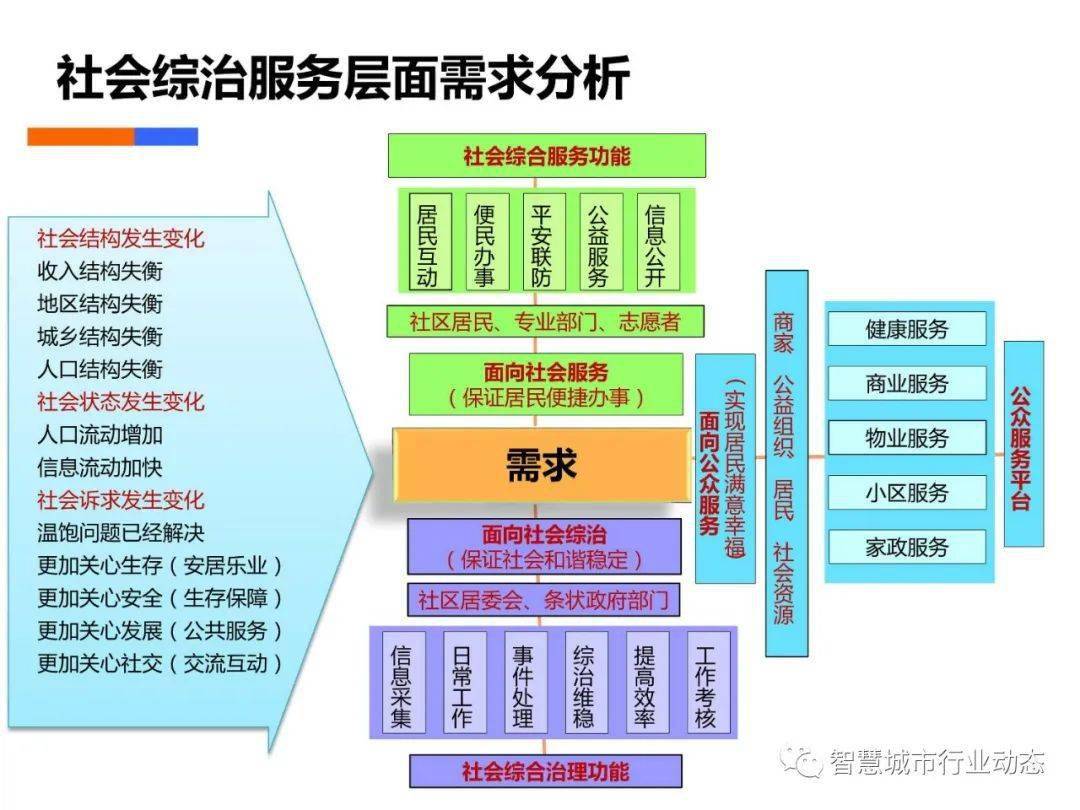 2024新奥开码结果,深度应用策略数据_Ultra66.545