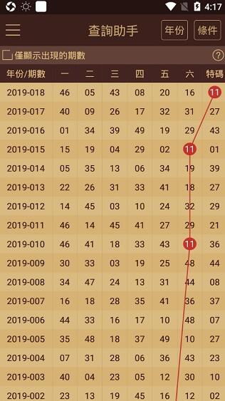 2024澳门天天开好彩资料_,最新解答方案_Z55.257