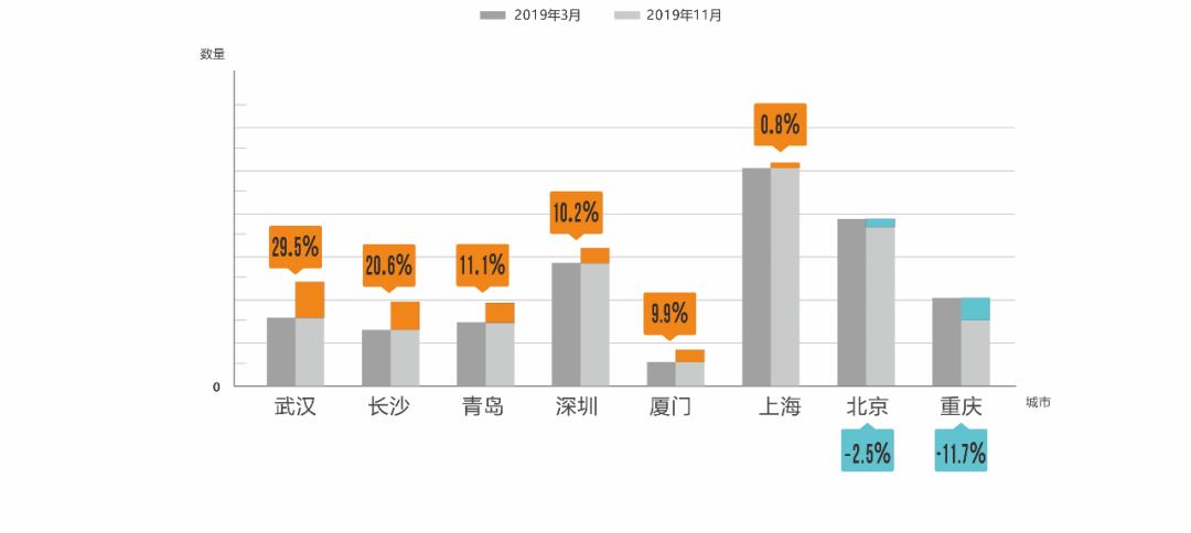 2024新奥门今晚资料,数据整合设计方案_模拟版29.409