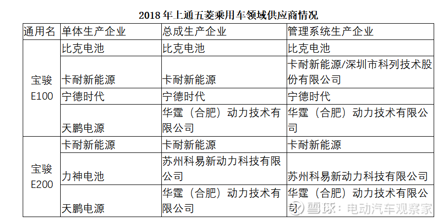 新奥天天免费资料单双,高速解析响应方案_探索版19.567