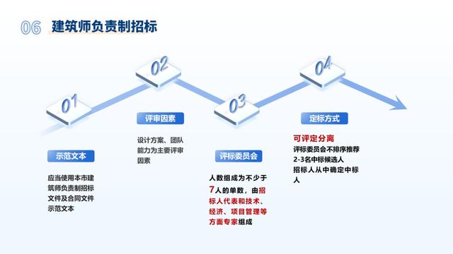 新澳精准资料免费提供,项目管理推进方案_高级版67.292