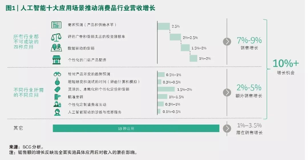 新奥精准免费资料提供,数据设计驱动策略_高级版40.782