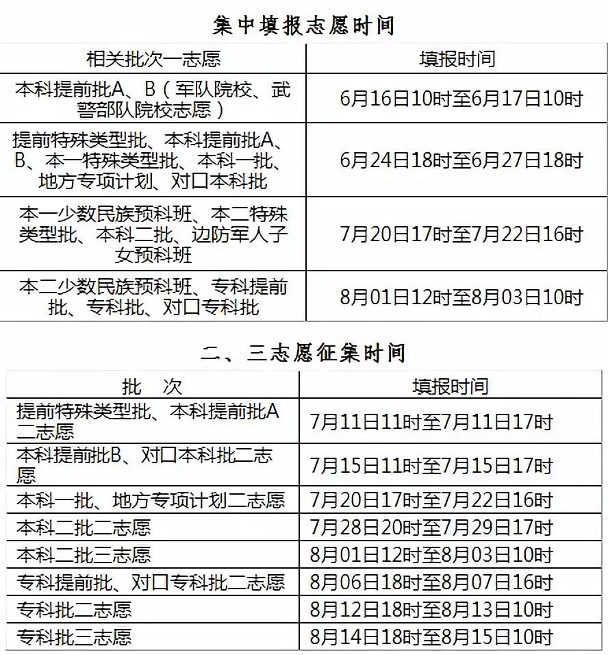 新奥门特免费资料大全今天的图片,实效性解析解读策略_视频版82.951