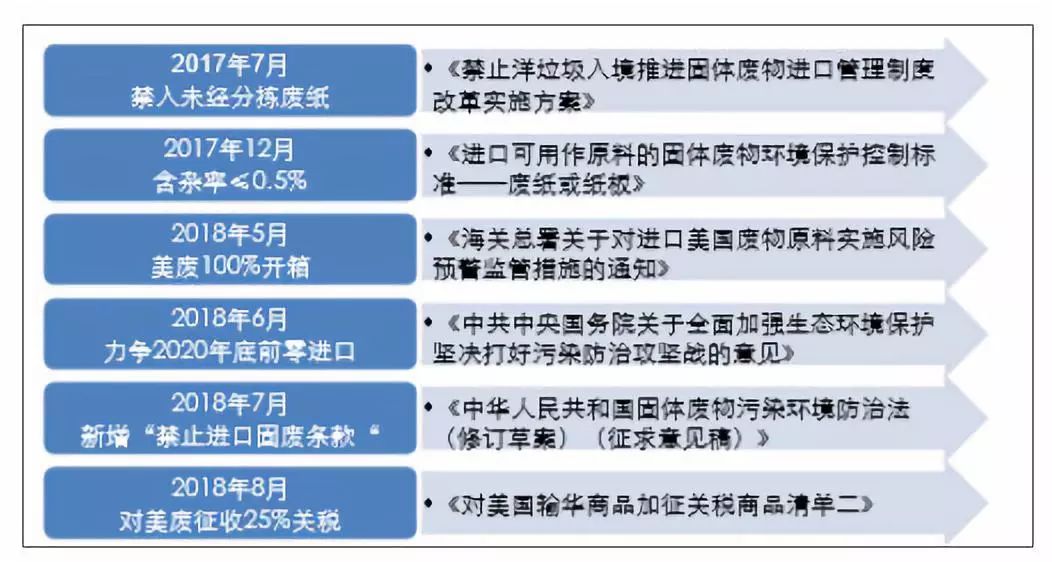 澳门正版资料大全资料贫无担石,收益成语分析定义_户外版2.642