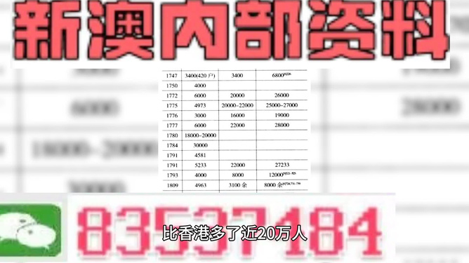 新澳精准资料大全免费更新,经济方案解析_免费版89.479