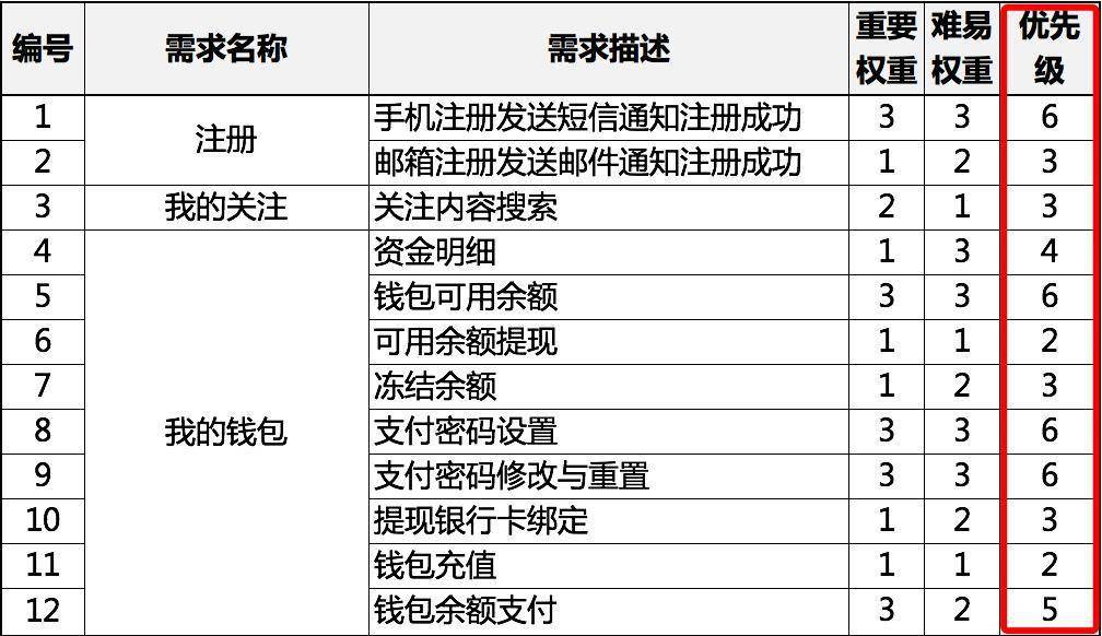 2024今晚澳门开大众网,科学评估解析_Device58.289