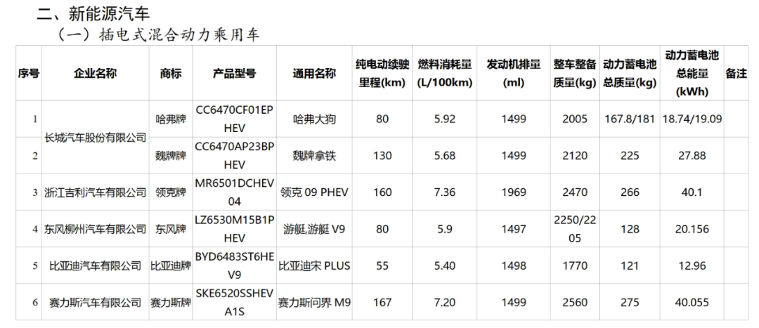 香港免六台彩图库,高效方案实施设计_OP99.577