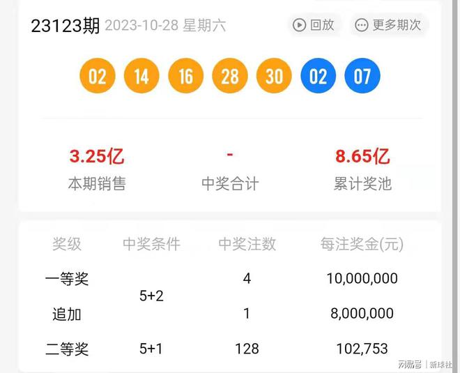 二四六香港资料期期准一,实地分析数据设计_免费版75.577