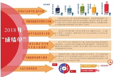 2024香港免费期期精准,经验解答解释落实_游戏版31.943