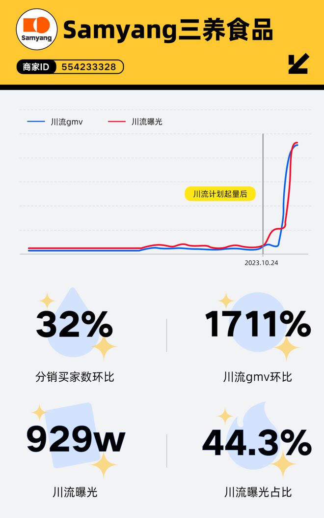 新澳门天天开奖资料大全,实地分析数据计划_精简版52.320