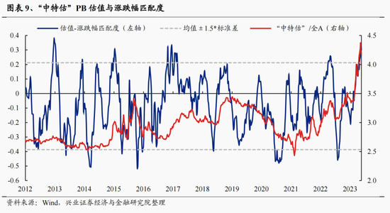 澳门今晚开特马+开奖结果走势图,新兴技术推进策略_FT84.254