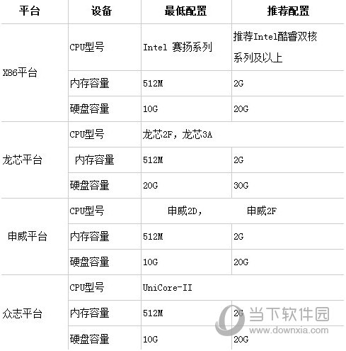 管家婆资料精准一句真言,动态分析解释定义_苹果款42.676