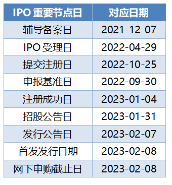 2024年澳门天天开好彩大全最新版本下载,收益成语分析定义_HDR版40.733