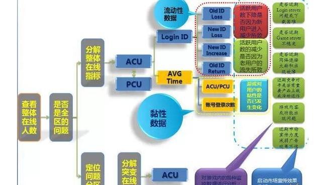 新奥精准资料免费提供,深入数据执行解析_Elite21.517