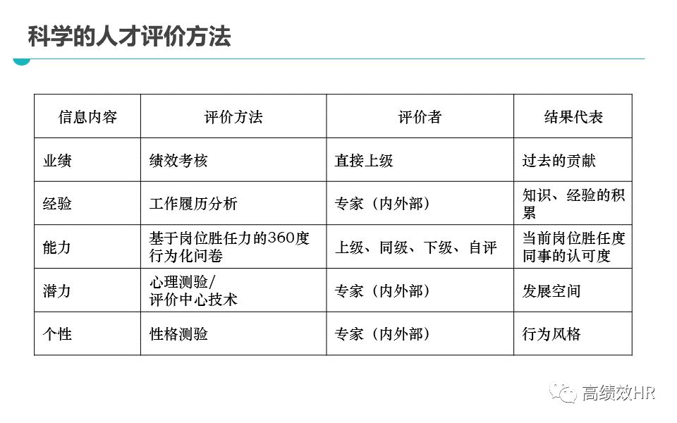 澳门内部最精准免费资料,实践分析解析说明_领航款11.880