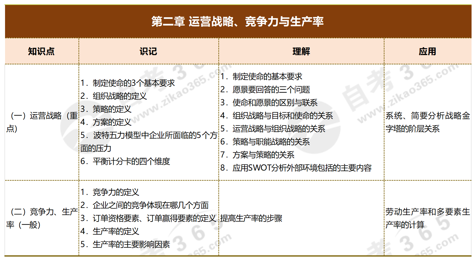 2024今晚澳门开什么号码,专业解答执行_T96.985