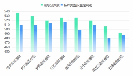 2024正版资料免费大全,深入数据应用计划_VIP55.68