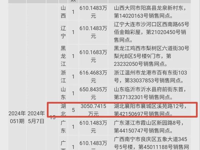 香港4777777开奖结果+开奖结果一,实地说明解析_2D95.328