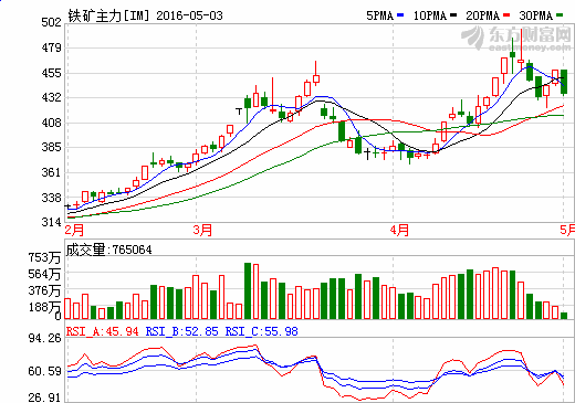 新澳利澳门开奖历史结果,实地数据分析方案_探索版90.354