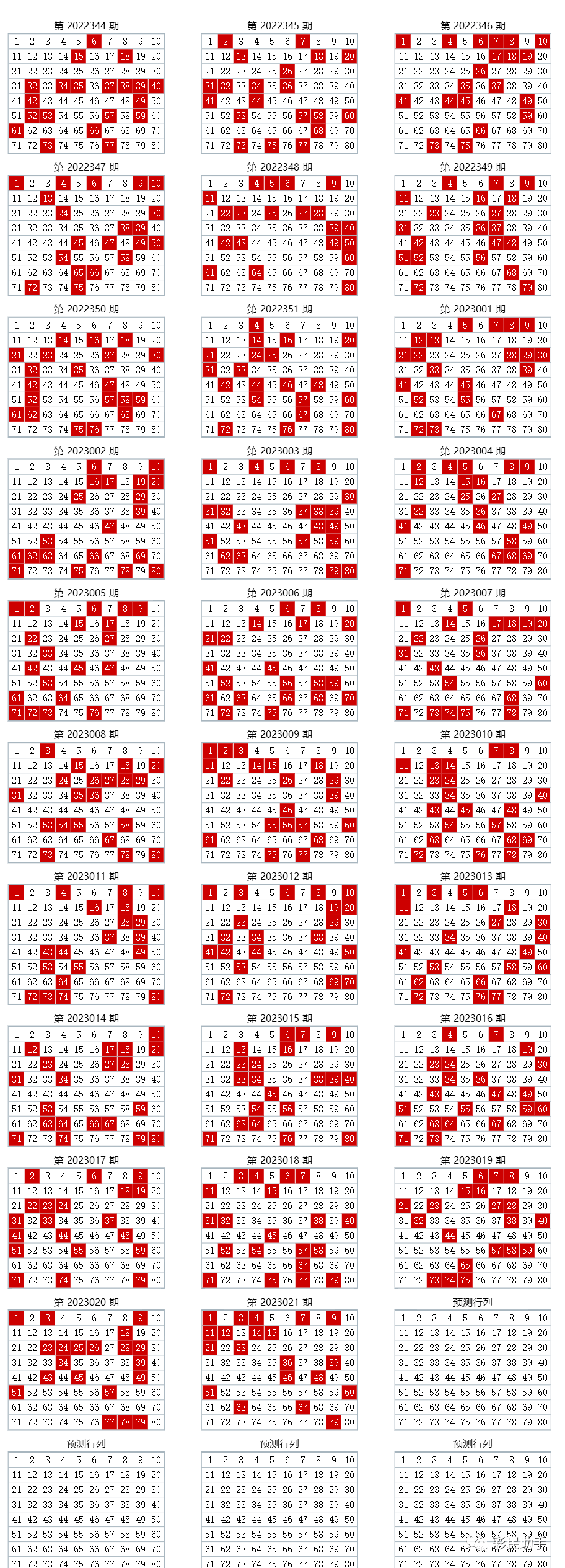 数字内容服务 第206页