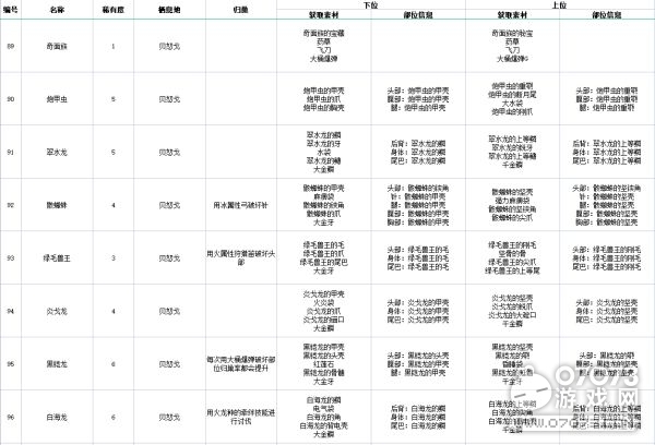 香港资料大全正版资料2024年免费,安全解析策略_3K158.703